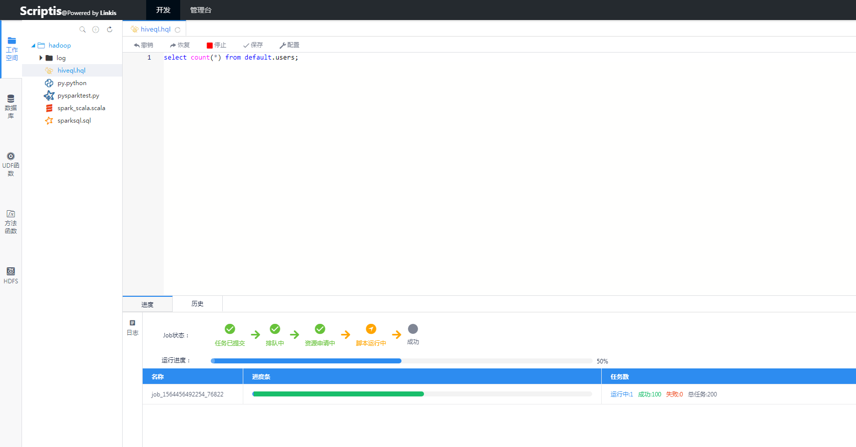 Hive running effect chart 1