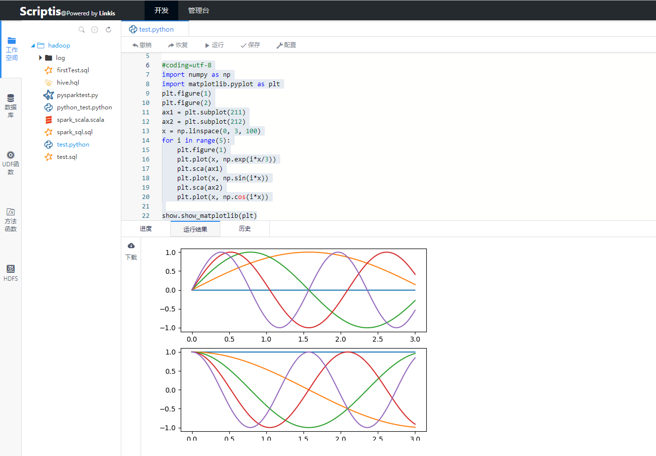 Python running effect chart 1