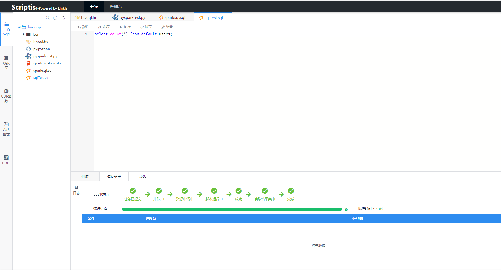 Spark running effect chart 1